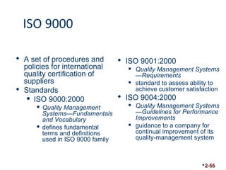 ISO 9000 
 A set of procedures and 
policies for international 
quality certification of 
suppliers 
 Standards 
 ISO 9000:2000 
 Quality Management 
Systems—Fundamentals 
and Vocabulary 
 defines fundamental 
terms and definitions 
used in ISO 9000 family 
 ISO 9001:2000 
 Quality Management Systems 
—Requirements 
 standard to assess ability to 
achieve customer satisfaction 
 ISO 9004:2000 
 Quality Management Systems 
—Guidelines for Performance 
Improvements 
 guidance to a company for 
continual improvement of its 
quality-management system 
2-55 
 