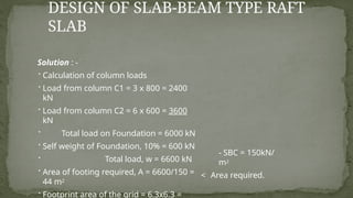 Column Raft chapter 2 -Raft-Foundation.pptx ASB RCERT | PPTX