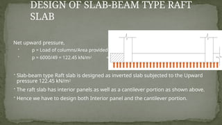 Column Raft chapter 2 -Raft-Foundation.pptx ASB RCERT | PPTX