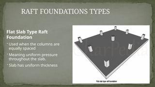 Plain Raft Foundation chapter 2 -Raft-Foundation.pptx ASB RCERT | PPTX