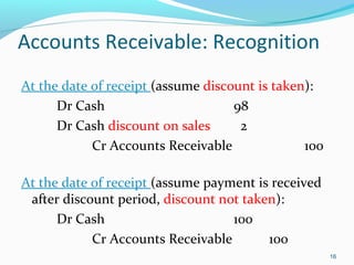 Accounts Receivable: Recognition
At the date of receipt (assume discount is taken):
Dr Cash 98
Dr Cash discount on sales 2
Cr Accounts Receivable 100
At the date of receipt (assume payment is received
after discount period, discount not taken):
Dr Cash 100
Cr Accounts Receivable 100
16
 