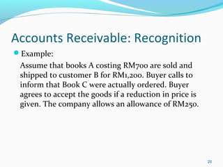 Accounts Receivable: Recognition
Example:
Assume that books A costing RM700 are sold and
shipped to customer B for RM1,200. Buyer calls to
inform that Book C were actually ordered. Buyer
agrees to accept the goods if a reduction in price is
given. The company allows an allowance of RM250.
20
 