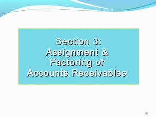 36
Section 3:Section 3:
Assignment &Assignment &
Factoring ofFactoring of
Accounts ReceivablesAccounts Receivables
 