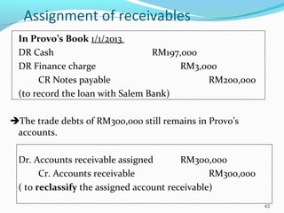 Assignment of receivables
In Provo’s Book 1/1/2013
DR Cash RM197,000
DR Finance charge RM3,000
CR Notes payable RM200,000
(to record the loan with Salem Bank)
The trade debts of RM300,000 still remains in Provo’s
accounts.
Dr. Accounts receivable assigned RM300,000
Cr. Accounts receivable RM300,000
( to reclassify the assigned account receivable)
43
 