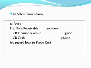 In Salem bank’s book:In Salem bank’s book:
1/1/20131/1/2013
DR Note ReceivableDR Note Receivable 200,000200,000
CR Finance revenueCR Finance revenue 3,0003,000
CR CashCR Cash 197,000197,000
(to record loan to Provo Co.)(to record loan to Provo Co.)
44
 