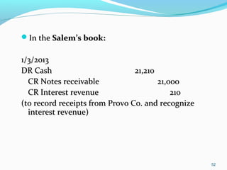 In theIn the Salem’s book:Salem’s book:
1/3/20131/3/2013
DR CashDR Cash 21,21021,210
CR Notes receivableCR Notes receivable 21,00021,000
CR Interest revenueCR Interest revenue 210210
(to record receipts from Provo Co. and recognize(to record receipts from Provo Co. and recognize
interest revenue)interest revenue)
52
 