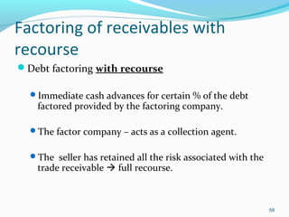Factoring of receivables with
recourse
Debt factoring with recourse
Immediate cash advances for certain % of the debt
factored provided by the factoring company.
The factor company – acts as a collection agent.
The seller has retained all the risk associated with the
trade receivable  full recourse.
59
 