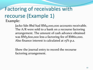 Factoring of receivables with
recourse (Example 1)
Example:
Jacko Sdn Bhd had RM4,000,000 accounts receivable.
The A/R were sold to a bank on a recourse factoring
arrangement. The amount of cash advance obtained
was RM3,600,000 less a factoring fee of RM60,000.
Also finance interest is calculated at 15% p.a.
Show the journal entry to record the recourse
factoring arrangement.
61
 