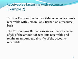 Receivables factoring with recourse
(Example 2)
Textiles Corporation factors RM500,000 of accounts
receivable with Cotton Bank Berhad on a recourse
basis.
The Cotton Bank Berhad assesses a finance charge
of 3% of the amount of accounts receivable and
retain an amount equal to 5% of the accounts
receivable.
63
 