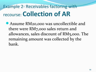 Example 2- Receivables factoring with
recourse: Collection of AR
Assume RM20,000 was uncollectible and
there were RM7,000 sales return and
allowances, sales discount of RM5,000. The
remaining amount was collected by the
bank.
66
 