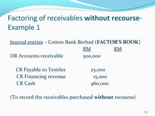 Factoring of receivables without recourse-
Example 1
Journal entries – Cotton Bank Berhad (FACTOR’S BOOK)
RM RM
DR Accounts receivable 500,000
CR Payable to Textiles 25,000
CR Financing revenue 15,000
CR Cash 460,000
(To record the receivables purchased without recourse)
73
 