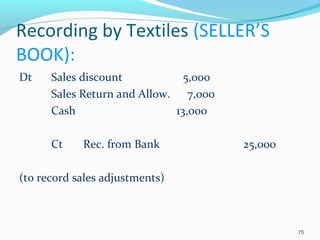 Recording by Textiles (SELLER’S
BOOK):
Dt Sales discount 5,000
Sales Return and Allow. 7,000
Cash 13,000
Ct Rec. from Bank 25,000
(to record sales adjustments)
75
 