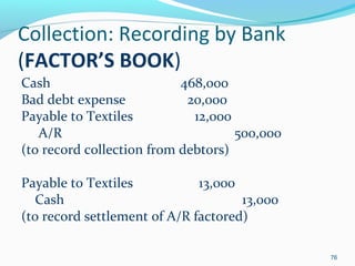 Collection: Recording by Bank
(FACTOR’S BOOK)
Cash 468,000
Bad debt expense 20,000
Payable to Textiles 12,000
A/R 500,000
(to record collection from debtors)
Payable to Textiles 13,000
Cash 13,000
(to record settlement of A/R factored)
76
 