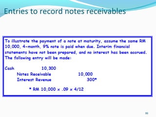 Entries to record notes receivables
86
 