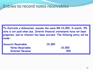 Entries to record notes receivables
88
 