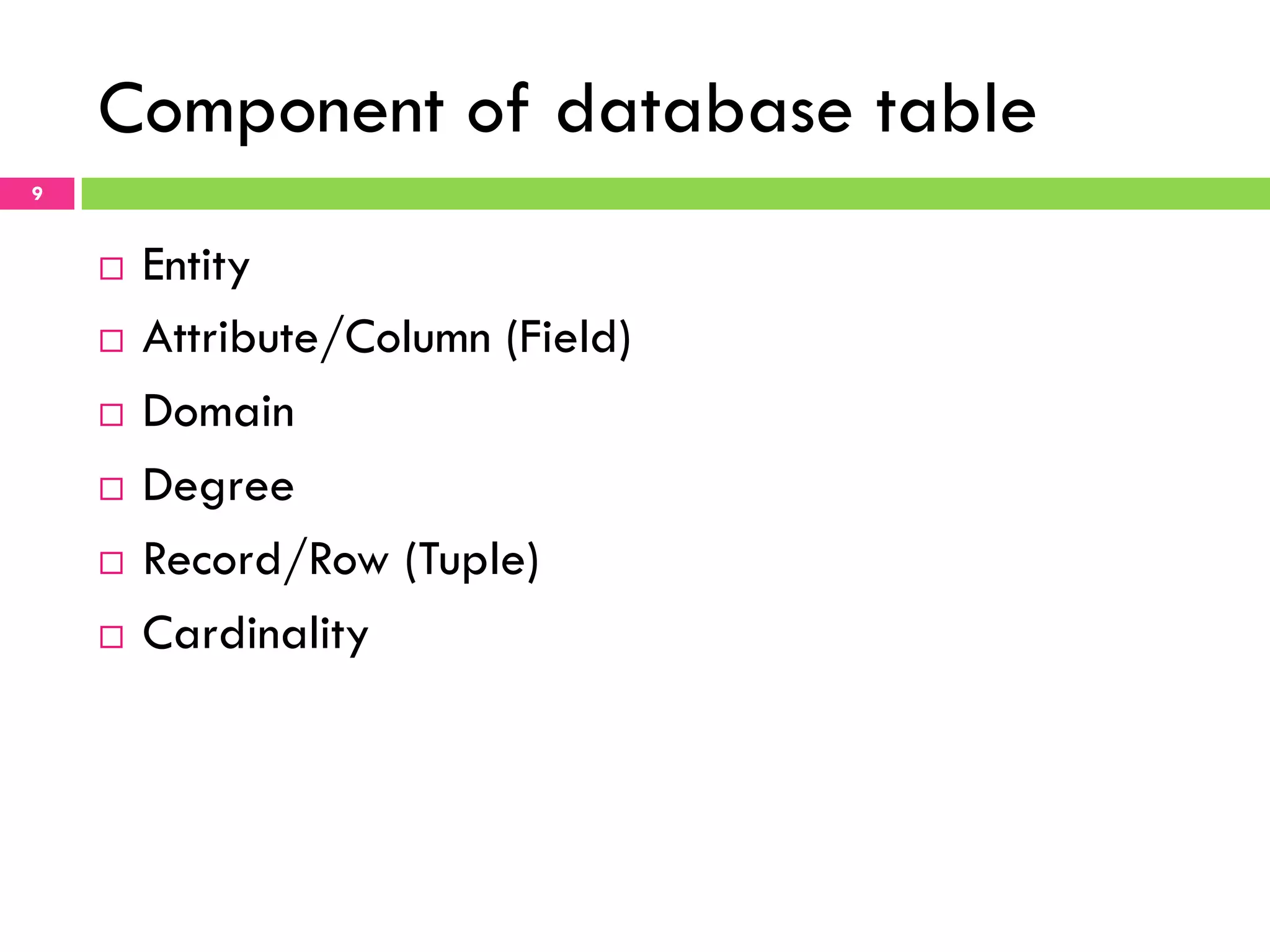 Component of database table 9 ¨  Entity ¨  Attribute/Column (Field) ¨  Domain ¨  Degree ¨  Record/Row (Tuple) ¨  Cardinality 