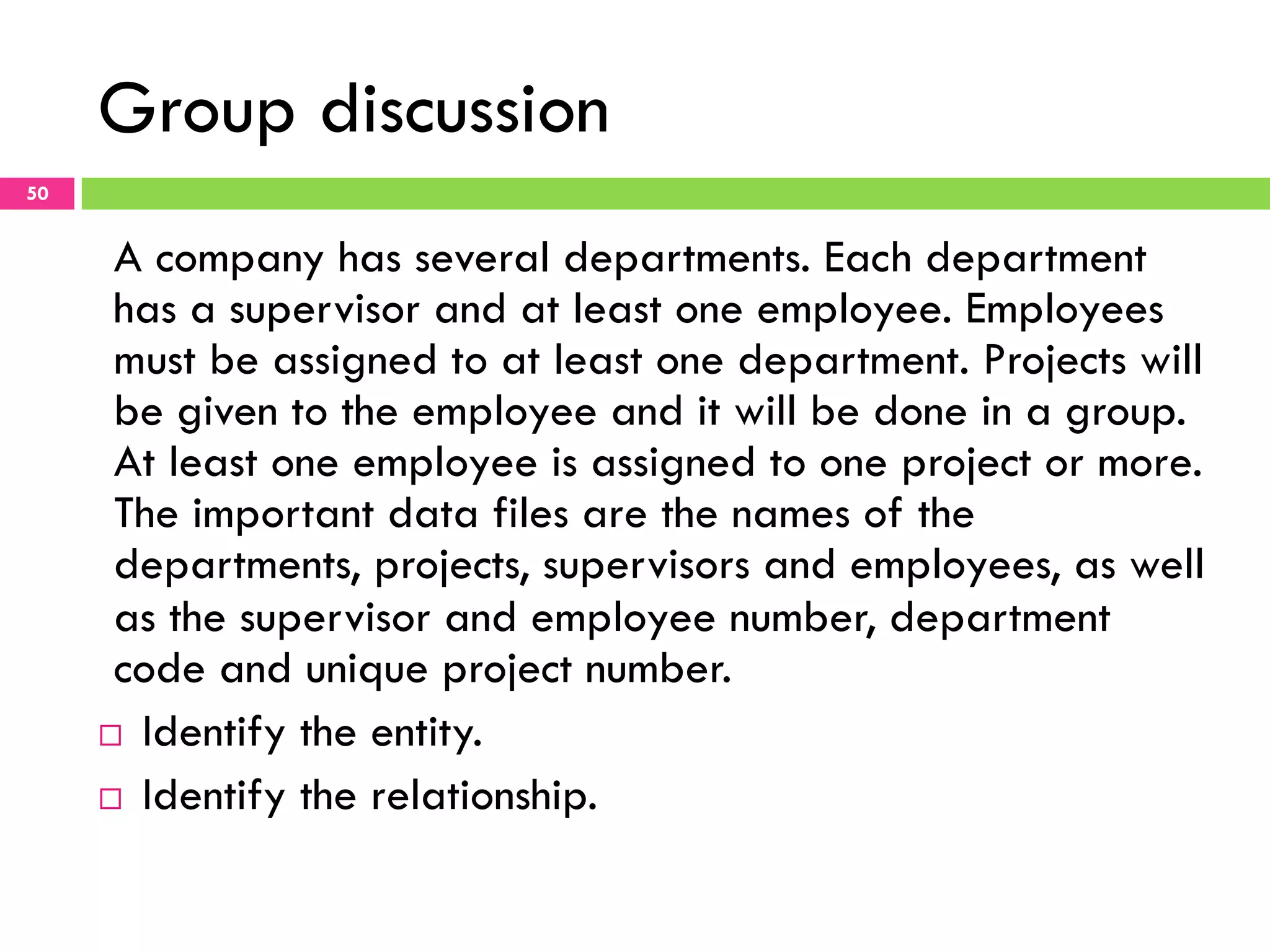 Group discussion 50 A company has several departments. Each department has a supervisor and at least one employee. Employees must be assigned to at least one department. Projects will be given to the employee and it will be done in a group. At least one employee is assigned to one project or more. The important data files are the names of the departments, projects, supervisors and employees, as well as the supervisor and employee number, department code and unique project number. ¨  Identify the entity. ¨  Identify the relationship. 