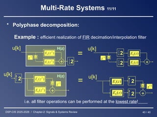 digital signal processing chapter two of sixteen | PPTX