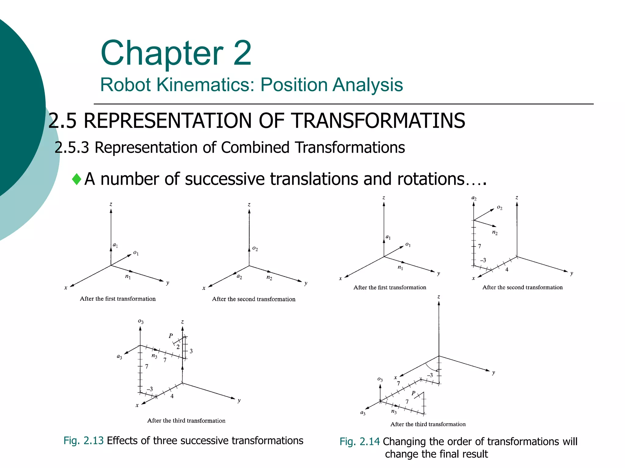 Chapter 2
Robot Kinematics: Position Analysis
2.5 REPRESENTATION OF TRANSFORMATINS
2.5.3 Representation of Combined Transformations
Fig. 2.13 Effects of three successive transformations
A number of successive translations and rotations….
Fig. 2.14 Changing the order of transformations will
change the final result
 