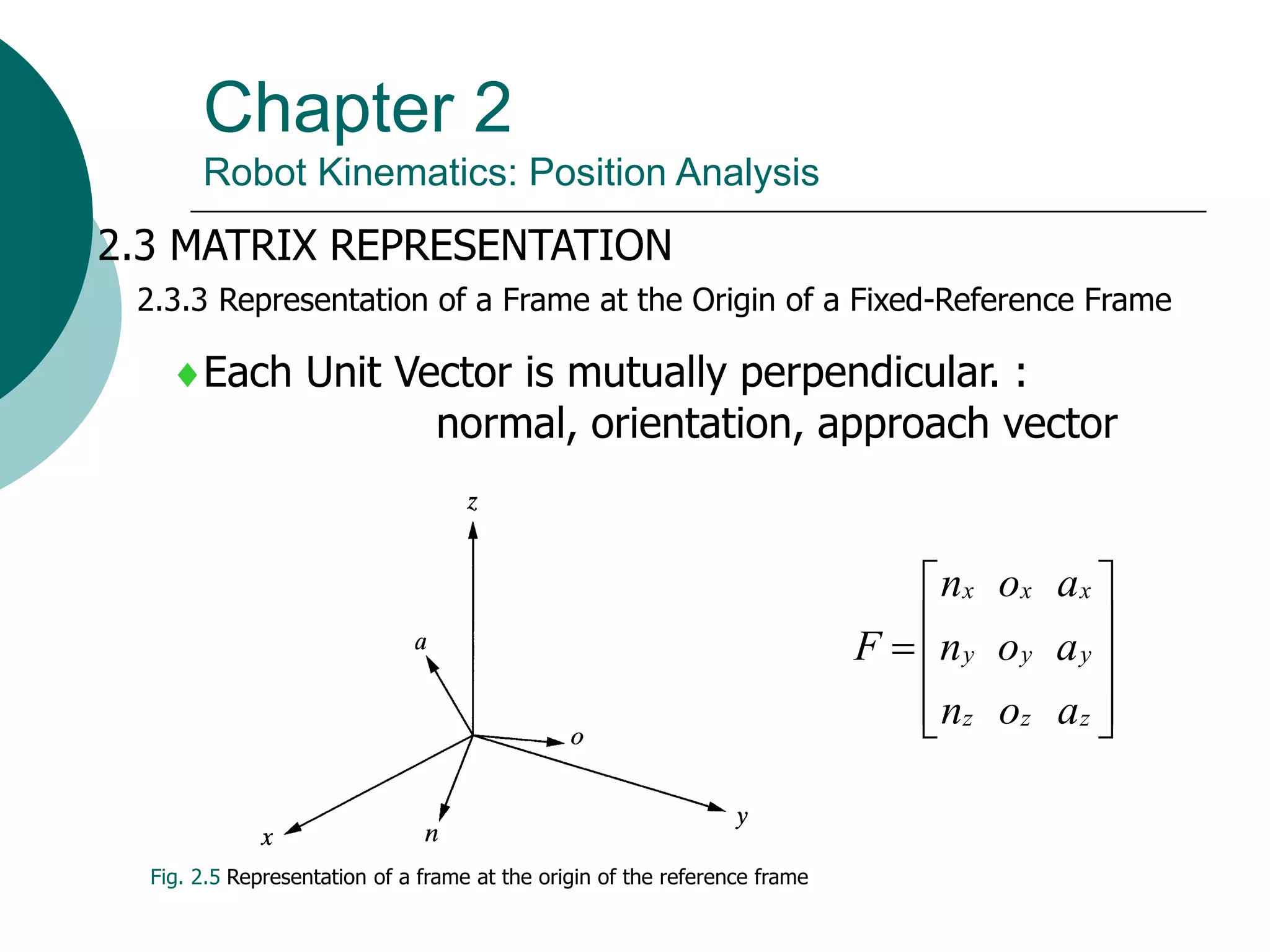Chapter 2
Robot Kinematics: Position Analysis
2.3 MATRIX REPRESENTATION
2.3.3 Representation of a Frame at the Origin of a Fixed-Reference Frame
Fig. 2.5 Representation of a frame at the origin of the reference frame
Each Unit Vector is mutually perpendicular. :
normal, orientation, approach vector











z
z
z
y
y
y
x
x
x
a
o
n
a
o
n
a
o
n
F
 