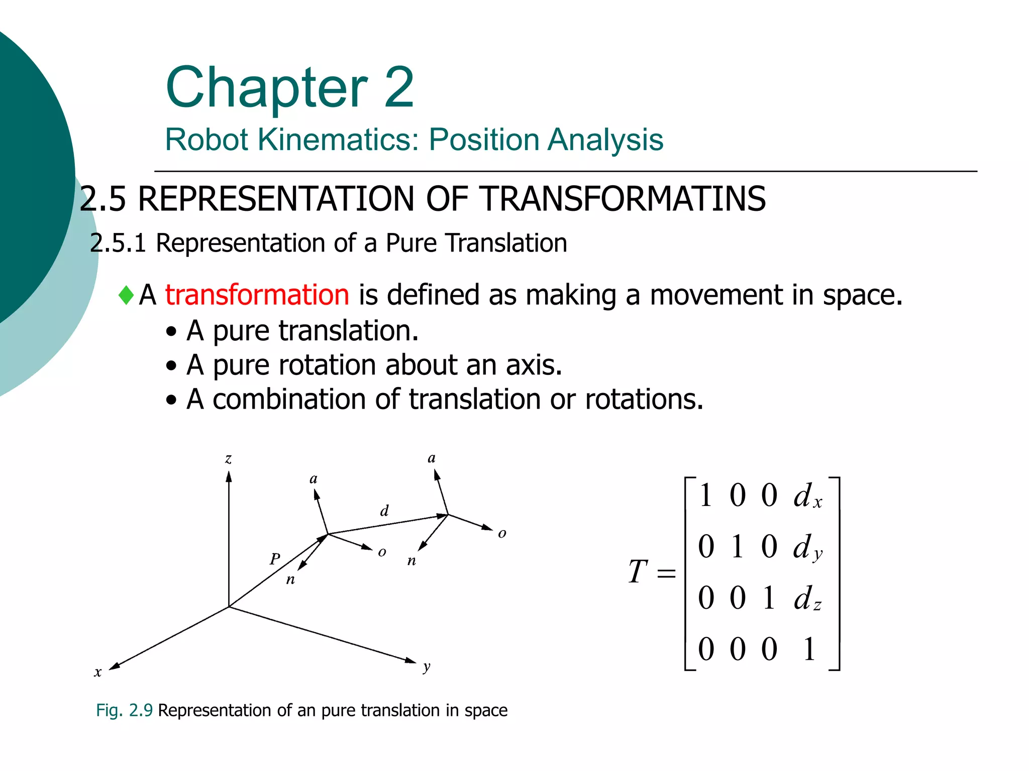Chapter 2
Robot Kinematics: Position Analysis
2.5 REPRESENTATION OF TRANSFORMATINS
2.5.1 Representation of a Pure Translation
Fig. 2.9 Representation of an pure translation in space
A transformation is defined as making a movement in space.
• A pure translation.
• A pure rotation about an axis.
• A combination of translation or rotations.













1
0
0
0
1
0
0
0
1
0
0
0
1
z
y
x
d
d
d
T
 
