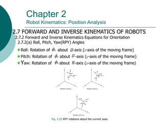 Chapter 2
Robot Kinematics: Position Analysis
2.7 FORWARD AND INVERSE KINEMATICS OF ROBOTS
2.7.2 Forward and Inverse Kinematics Equations for Orientation
2.7.2(a) Roll, Pitch, Yaw(RPY) Angles
Roll: Rotation of about -axis (z-axis of the moving frame)
Pitch: Rotation of about -axis (y-axis of the moving frame)
Yaw: Rotation of about -axis (x-axis of the moving frame)
a
a

o

n

o
n
Fig. 2.22 RPY rotations about the current axes.
 