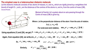 Chapter 2- rotational spectroscopy chemistry.pptx