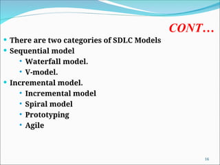 Comprehensive Guide to Software Processes, SDLC Models, and Development ...