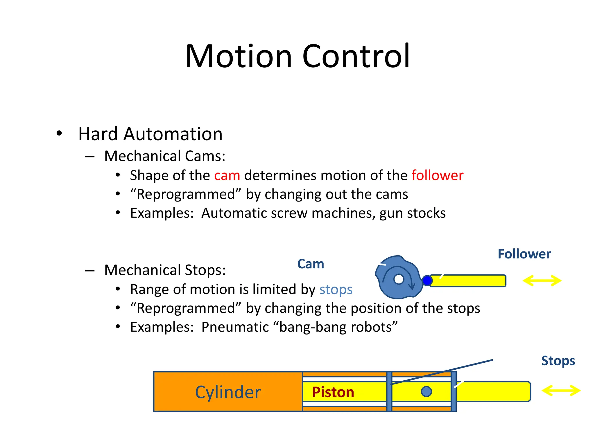 Chapter 2 - Sensors Actuators Microcontrollers.pptx