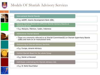 Models Of Shariah Advisory Services
• E.g. AAOIFI, Islamic Development Bank (IDB).
International Shariah Boards
• E.g. Malaysia, Pakistan, Sudan, Indonesia
National Shariah Boards and different Shariah Advisory Boards at
Institutional level
• These are commonly referred to as Shariah Committee(SC) or Shariah Supervisory Boards
(SSBs) and work on an institutional level.
Institutional Shariah Boards
• E.g. Europe, Amanie Advisory
Outsourcing of Shariah Advisory Services
• E.g. Dallah al-Barakah
Central Shariah Board for the whole Group
• E.g. Dr Mohd Daud Bakar
Individuals undertaking the Shariah Advisory role
5
 