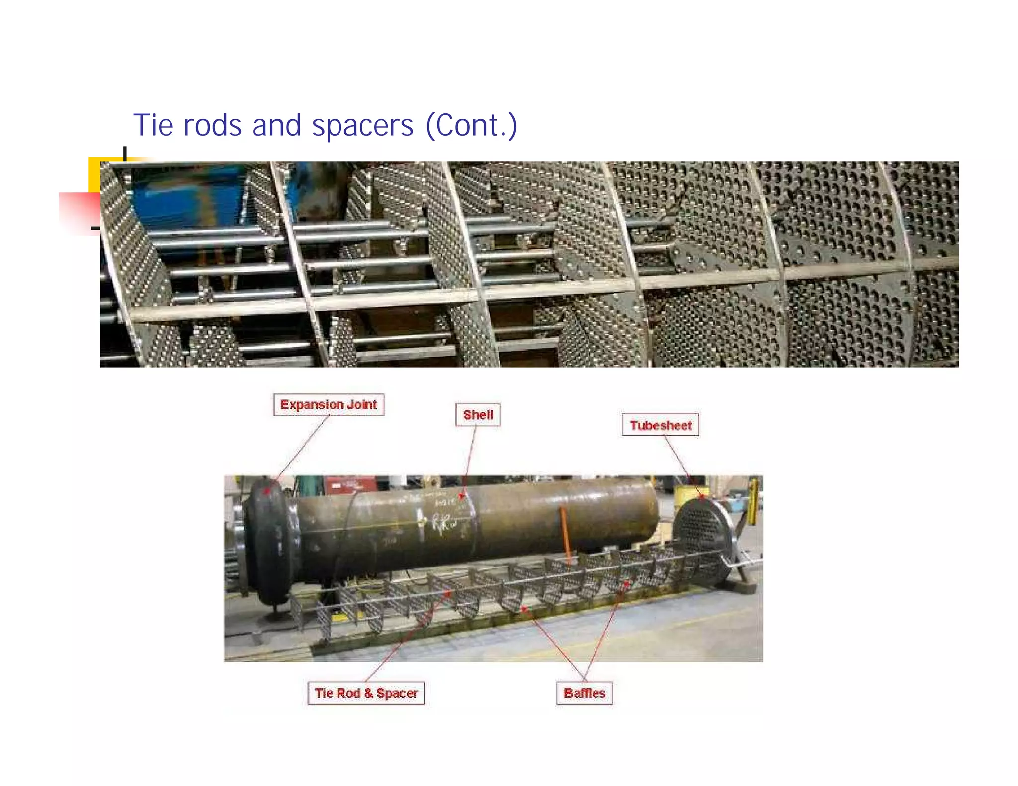 Chapter 2-Shell & Tube Heat Exchangers.pdf