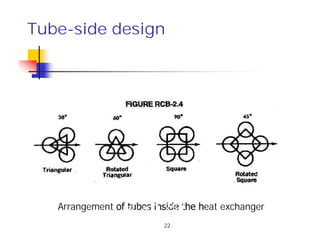 Tube-side design
Arrangement of tubes inside the heat exchanger
22
 