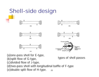 Shell-side design
types of shell passes
(a)one-pass shell for E-type,
(b)split flow of G-type,
(c)divided flow of J-type,
(d)two-pass shell with longitudinal baffle of F-type
(e)double split flow of H-type. 28
 