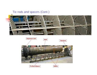 Tie rods and spacers (Cont.)
 