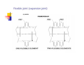 Flexible joint (expansion joint)
 
