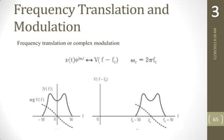 Chapter 2 signals and spectra, | PPSX