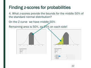 Finding z-scores for probabilities
4. What z-scores provide the bounds for the middle 50% of
the standard normal distribution?
On the Z curve we have middle 50%
Remaining area is 50%, so 25% on each side!
32
 