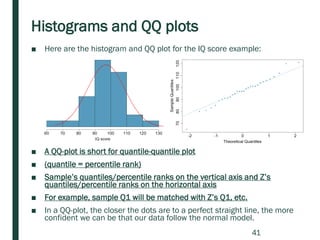 Histograms and QQ plots
■ Here are the histogram and QQ plot for the IQ score example:
■ A QQ-plot is short for quantile-quantile plot
■ (quantile = percentile rank)
■ Sample’s quantiles/percentile ranks on the vertical axis and Z’s
quantiles/percentile ranks on the horizontal axis
■ For example, sample Q1 will be matched with Z’s Q1, etc.
■ In a QQ-plot, the closer the dots are to a perfect straight line, the more
confident we can be that our data follow the normal model.
41
 