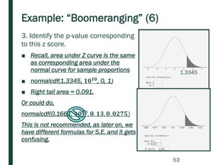Example: “Boomeranging” (6)
3. Identify the p-value corresponding
to this z score.
■ Recall, area under Z curve is the same
as corresponding area under the
normal curve for sample proportions
■ normalcdf(1.3345, 𝟏𝟎 𝟏𝟎
, 0, 1)
■ Right tail area = 0.091.
Or could do,
normalcdf(0.1667, 𝟏𝟎 𝟏𝟎, 𝟎. 𝟏𝟑, 𝟎. 𝟎𝟐𝟕𝟓)
This is not recommended, as later on, we
have different formulas for S.E. and it gets
confusing.
1.3345
53
 