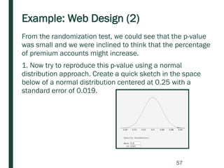 Example: Web Design (2)
From the randomization test, we could see that the p-value
was small and we were inclined to think that the percentage
of premium accounts might increase.
1. Now try to reproduce this p-value using a normal
distribution approach. Create a quick sketch in the space
below of a normal distribution centered at 0.25 with a
standard error of 0.019.
57
 