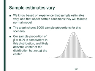 Sample estimates vary
■ We know based on experience that sample estimates
vary, and that under certain conditions they will follow a
normal model.
■ The graph shows 3000 sample proportions for this
scenario.
■ Our sample proportion of
Ƹ𝑝 = 0.59 is somewhere in
this distribution, and likely
near the center of the
distribution but not at the
center.
62
 