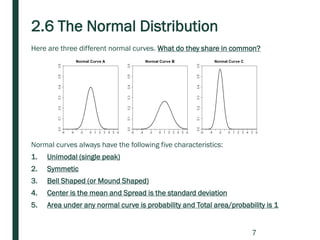 2.6 The Normal Distribution
Here are three different normal curves. What do they share in common?
Normal curves always have the following five characteristics:
1. Unimodal (single peak)
2. Symmetic
3. Bell Shaped (or Mound Shaped)
4. Center is the mean and Spread is the standard deviation
5. Area under any normal curve is probability and Total area/probability is 1
7
 