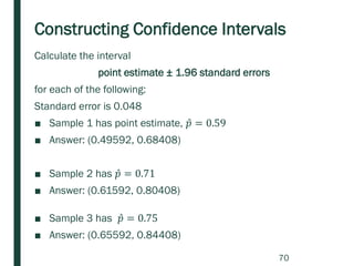 Constructing Confidence Intervals
Calculate the interval
point estimate ± 1.96 standard errors
for each of the following:
Standard error is 0.048
■ Sample 1 has point estimate, Ƹ𝑝 = 0.59
■ Answer: (0.49592, 0.68408)
■ Sample 2 has Ƹ𝑝 = 0.71
■ Answer: (0.61592, 0.80408)
■ Sample 3 has Ƹ𝑝 = 0.75
■ Answer: (0.65592, 0.84408)
70
 