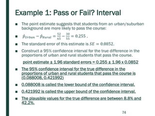 Example 1: Pass or Fail? Interval
■ The point estimate suggests that students from an urban/suburban
background are more likely to pass the course:
■ Ƹ𝑝 𝑈𝑟𝑏𝑎𝑛 − Ƹ𝑝 𝑅𝑢𝑟𝑎𝑙 =
52
65
−
30
55
= 0.255 .
■ The standard error of this estimate is 𝑆𝐸 = 0.0852.
■ Construct a 95% confidence interval for the true difference in the
proportions of urban and rural students that pass the course.
point estimate ± 1.96 standard errors = 0.255 ± 1.96 x 0.0852
■ The 95% confidence interval for the true difference in the
proportions of urban and rural students that pass the course is
(0.088008, 0.421992)
■ 0.088008 is called the lower bound of the confidence interval.
■ 0.421992 is called the upper bound of the confidence interval.
■ The plausible values for the true difference are between 8.8% and
42.2%.
74
 