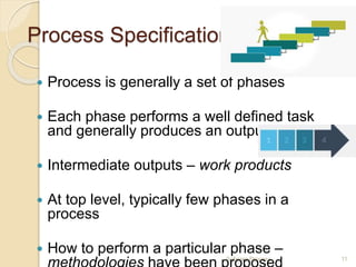 chapter2-softwareprocessmodels-190805164811.pdf