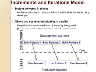 Chapter 2 software process models | PPTX