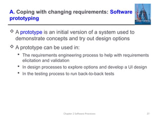 Comprehensive Overview of Software Processes and Models in Engineering ...