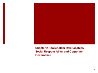 Chapter 2 :Stakeholder Relationships,
Social Responsibility, and Corporate
Governance
1
 