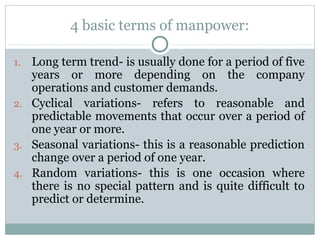 4 basic terms of manpower:
Long term trend- is usually done for a period of five
years or more depending on the company
operations and customer demands.
2. Cyclical variations- refers to reasonable and
predictable movements that occur over a period of
one year or more.
3. Seasonal variations- this is a reasonable prediction
change over a period of one year.
4. Random variations- this is one occasion where
there is no special pattern and is quite difficult to
predict or determine.
1.

 