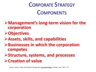 Chapter 2 strategic marketing | PPTX